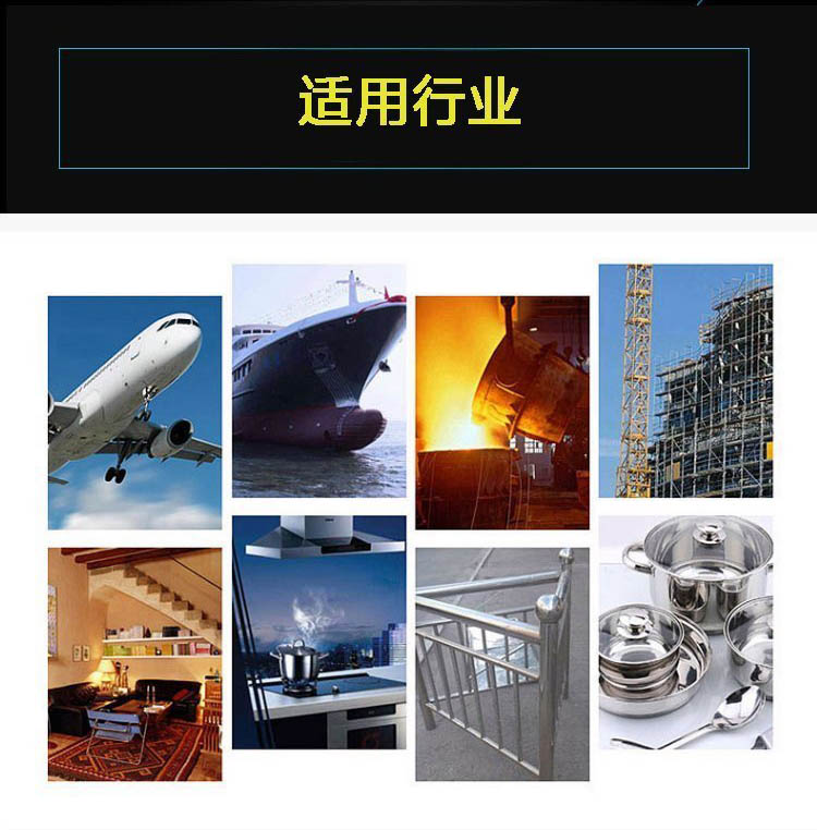 液壓機適用行業(yè)